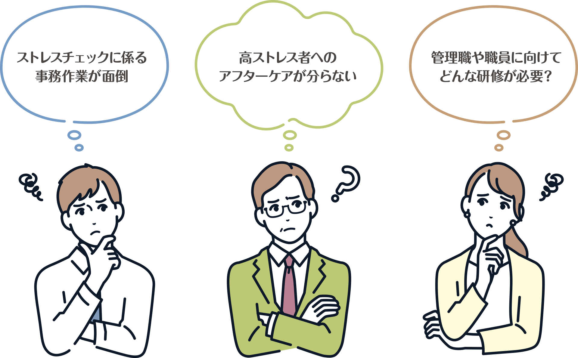 ・ストレスチェックに係る事務作業が面倒 ・高ストレス者へのアフターケアが分らない・管理職や職員に向けてどんな研修が必要？